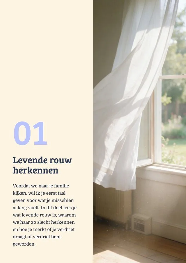 Openingspagina van deel 1: Levende rouw herkennen